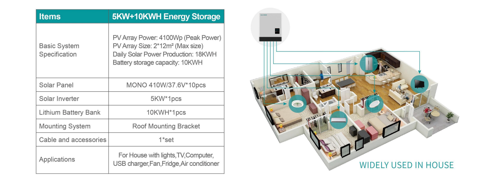 5kw10kwh.jpg